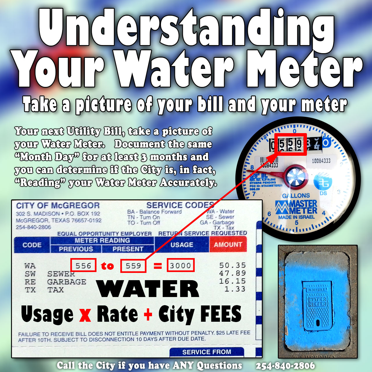 read_your_watermeter