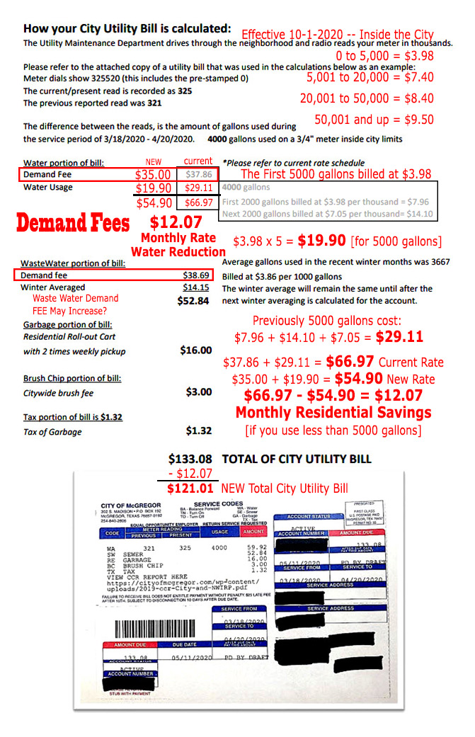 City_Utility_Bill_2021_corrections_RED_2